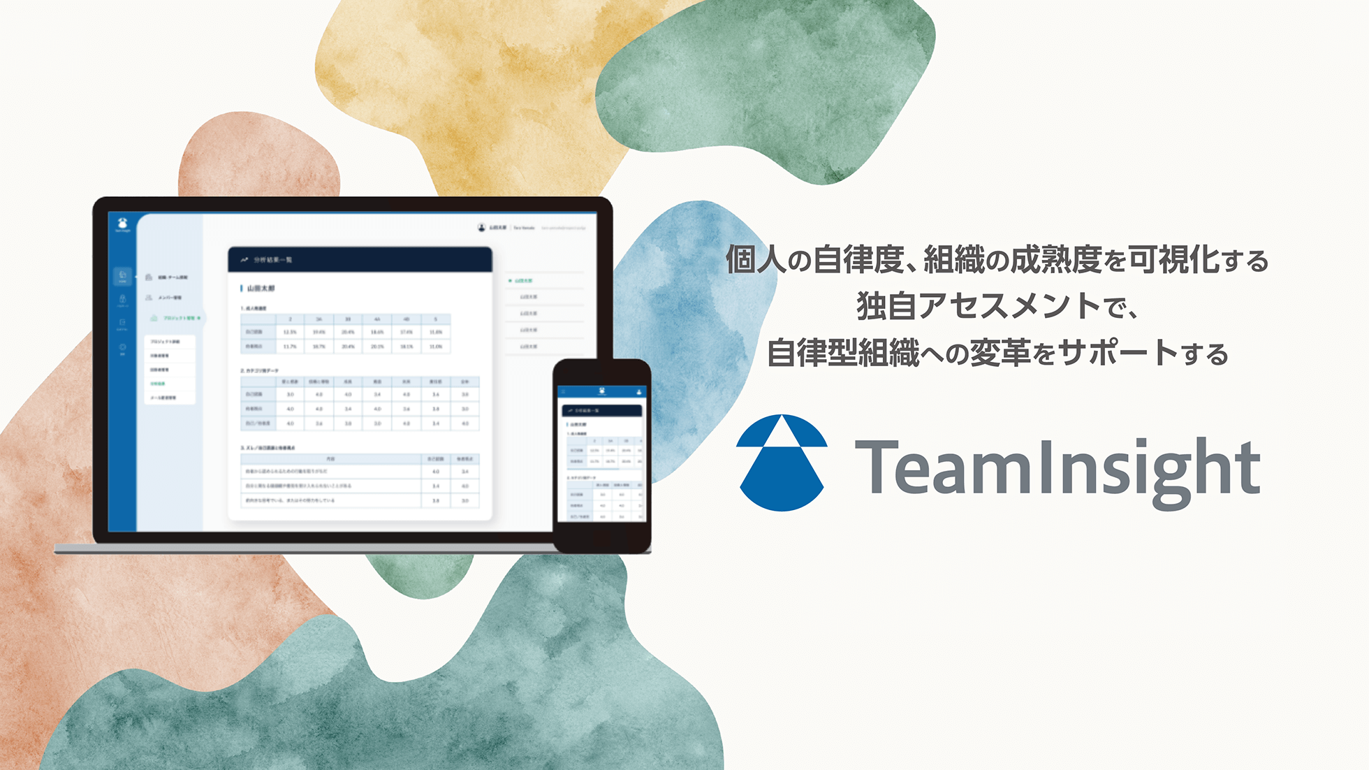 個人の自律度、組織の成熟度を可視化する 独自アセスメントで、 自律型組織への変革をサポートする